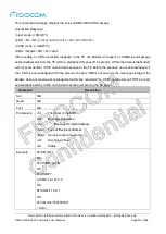 Предварительный просмотр 93 страницы Fibocom L860-GL At Command User Manual