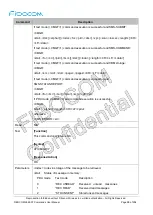 Предварительный просмотр 98 страницы Fibocom L860-GL At Command User Manual