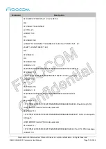 Предварительный просмотр 105 страницы Fibocom L860-GL At Command User Manual