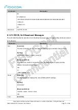 Предварительный просмотр 111 страницы Fibocom L860-GL At Command User Manual