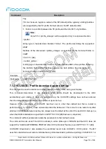 Предварительный просмотр 116 страницы Fibocom L860-GL At Command User Manual