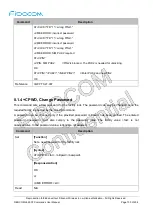 Предварительный просмотр 130 страницы Fibocom L860-GL At Command User Manual