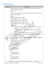 Предварительный просмотр 137 страницы Fibocom L860-GL At Command User Manual