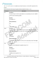 Предварительный просмотр 150 страницы Fibocom L860-GL At Command User Manual