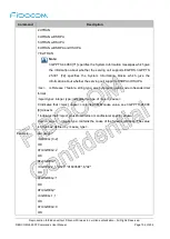 Предварительный просмотр 152 страницы Fibocom L860-GL At Command User Manual