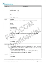 Предварительный просмотр 160 страницы Fibocom L860-GL At Command User Manual