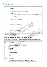 Предварительный просмотр 165 страницы Fibocom L860-GL At Command User Manual