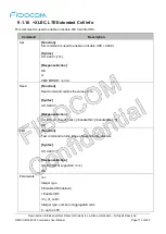 Предварительный просмотр 172 страницы Fibocom L860-GL At Command User Manual