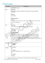 Предварительный просмотр 178 страницы Fibocom L860-GL At Command User Manual