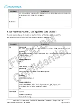 Предварительный просмотр 179 страницы Fibocom L860-GL At Command User Manual