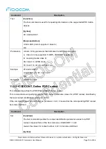 Предварительный просмотр 189 страницы Fibocom L860-GL At Command User Manual