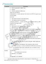 Предварительный просмотр 192 страницы Fibocom L860-GL At Command User Manual