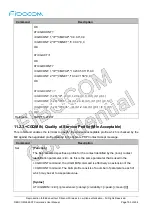 Предварительный просмотр 193 страницы Fibocom L860-GL At Command User Manual