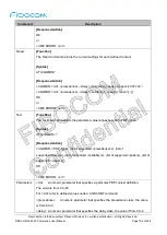 Предварительный просмотр 194 страницы Fibocom L860-GL At Command User Manual