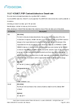 Предварительный просмотр 201 страницы Fibocom L860-GL At Command User Manual