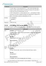 Предварительный просмотр 220 страницы Fibocom L860-GL At Command User Manual