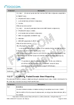 Предварительный просмотр 225 страницы Fibocom L860-GL At Command User Manual