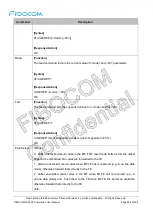 Предварительный просмотр 226 страницы Fibocom L860-GL At Command User Manual