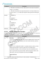 Предварительный просмотр 227 страницы Fibocom L860-GL At Command User Manual