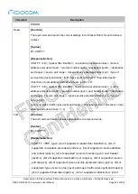 Предварительный просмотр 228 страницы Fibocom L860-GL At Command User Manual