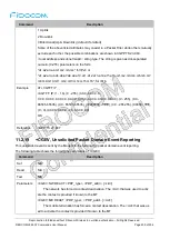 Предварительный просмотр 230 страницы Fibocom L860-GL At Command User Manual