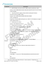 Предварительный просмотр 234 страницы Fibocom L860-GL At Command User Manual