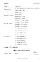 Preview for 16 page of Fibocom LC116-LA Hardware Manual