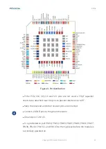 Preview for 24 page of Fibocom LC116-LA Hardware Manual