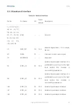 Preview for 26 page of Fibocom LC116-LA Hardware Manual