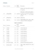 Preview for 34 page of Fibocom LC116-LA Hardware Manual