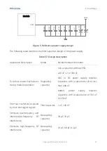 Preview for 37 page of Fibocom LC116-LA Hardware Manual