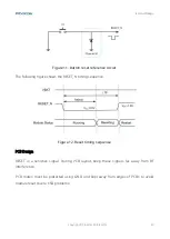 Preview for 42 page of Fibocom LC116-LA Hardware Manual