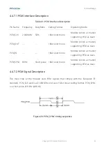 Preview for 54 page of Fibocom LC116-LA Hardware Manual