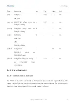 Preview for 56 page of Fibocom LC116-LA Hardware Manual