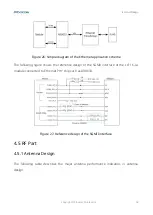 Preview for 60 page of Fibocom LC116-LA Hardware Manual