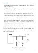 Preview for 64 page of Fibocom LC116-LA Hardware Manual