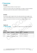 Предварительный просмотр 3 страницы Fibocom NL668-AM Series Hardware User Manual