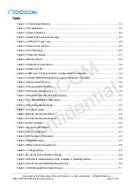 Предварительный просмотр 7 страницы Fibocom NL668-AM Series Hardware User Manual