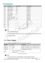 Предварительный просмотр 22 страницы Fibocom NL668-AM Series Hardware User Manual