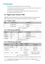 Предварительный просмотр 40 страницы Fibocom NL668-AM Series Hardware User Manual