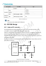 Предварительный просмотр 45 страницы Fibocom NL668-AM Series Hardware User Manual