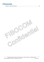 Preview for 9 page of Fibocom NL668-EAU-00-MiniPCIe-10 User Manual