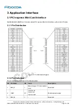 Preview for 15 page of Fibocom NL668-EAU-00-MiniPCIe-10 User Manual