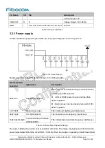 Preview for 19 page of Fibocom NL668-EAU-00-MiniPCIe-10 User Manual