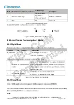 Preview for 30 page of Fibocom NL668-EAU-00-MiniPCIe-10 User Manual