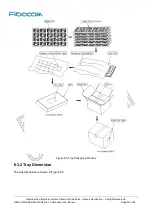 Preview for 50 page of Fibocom NL668-EAU-00-MiniPCIe-10 User Manual