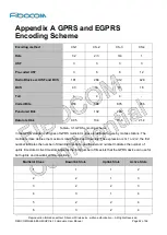 Preview for 52 page of Fibocom NL668-EAU-00-MiniPCIe-10 User Manual