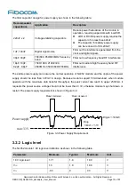 Preview for 19 page of Fibocom NL952-NA-00 Hardware User Manual