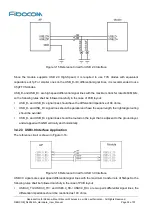 Preview for 32 page of Fibocom NL952-NA-00 Hardware User Manual