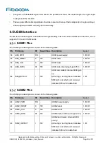 Preview for 33 page of Fibocom NL952-NA-00 Hardware User Manual